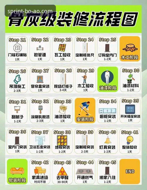 博澳体育平台安卓版实用必备知识：从下载到使用全流程指南